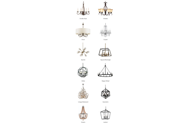 Types Of Chandeliers | Wayfair